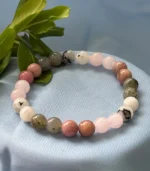 Love & Relationship - Rose Quartz, Rhodonite