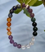 Study Learning - Amethyst